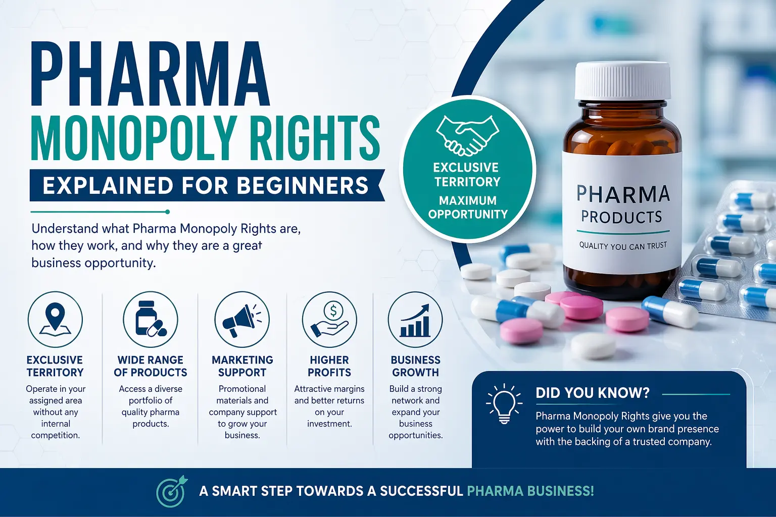 Pharma Monopoly Rights Explained for Beginners